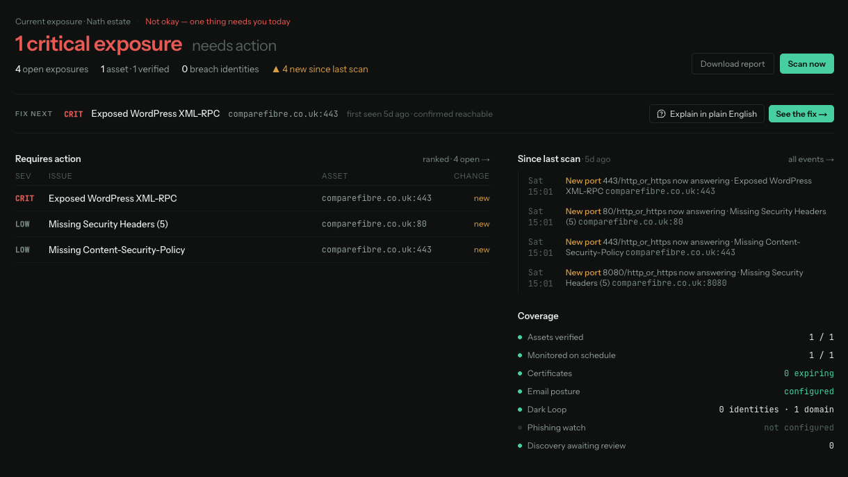The SurfaceLoop Overview page: the next fix to make, changes since the last scan, and scan coverage.